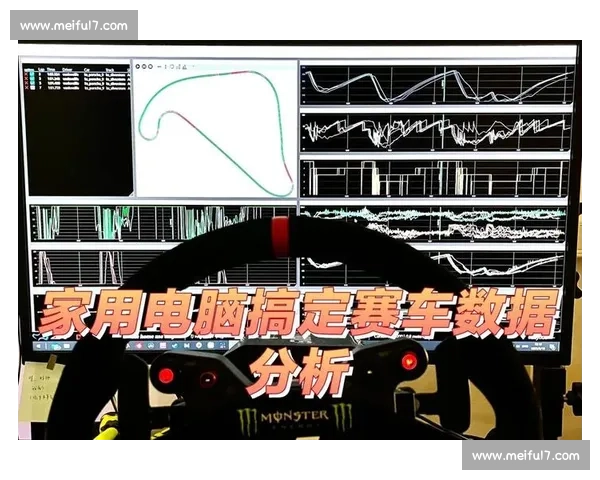 看F1电竞，数据分析师的“秘密武器”大公开！