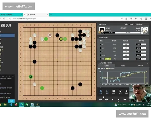 观赛新体验，AI复盘系统带你走进选手视角