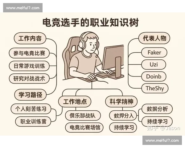 AI新玩法！电竞赛程预测成热门，网友：这是要让职业选手失业