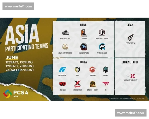 下届洲际赛在哪里官方公布悬念，网友：我已经等不及了！