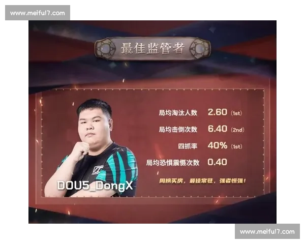 新星闪耀！潜力战队冲入积分榜前列，未来可期！