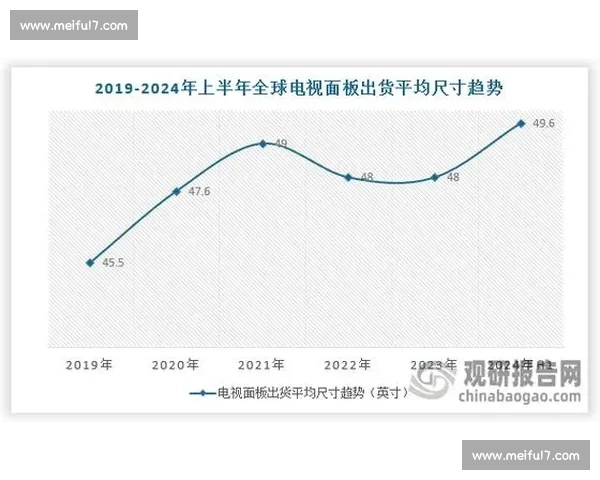 万万没想到！数据报告揭示的电竞消费新趋势，你跟上了吗