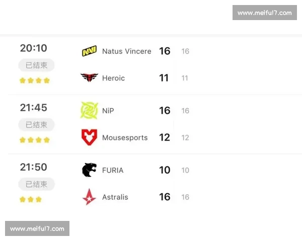 谁是下一个传奇汤杯积分榜新星闪耀，潜力股大点兵！