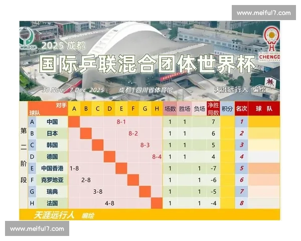 从小组赛到决赛,这届世界杯的冷门迭爆,谁又能真正看懂 从小组赛到决赛,这届世界杯的冷门迭爆,谁又能真正看懂