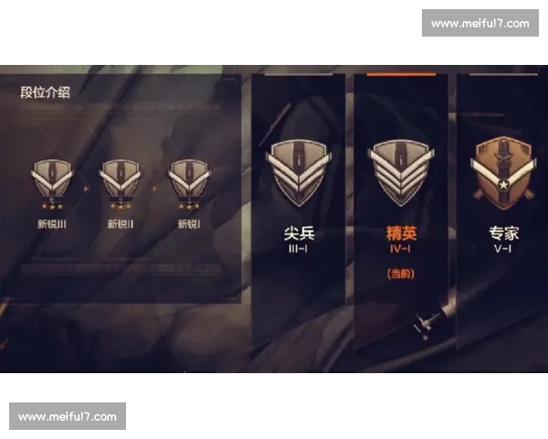 王者之路，暗区突围总决赛，一步一个脚印！