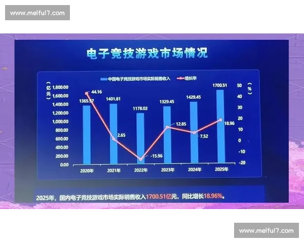 网友热议！AI电竞分析平台真的能改变电竞格局吗